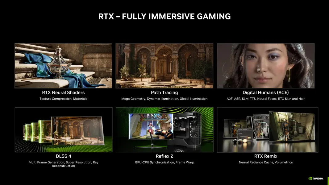 Microsoft DirectX готовится к эре ML в Windows: продвинутая доставка шейдеров решает проблемы со статтерами и временем загрузки игр, анонсирован DXR 2.0