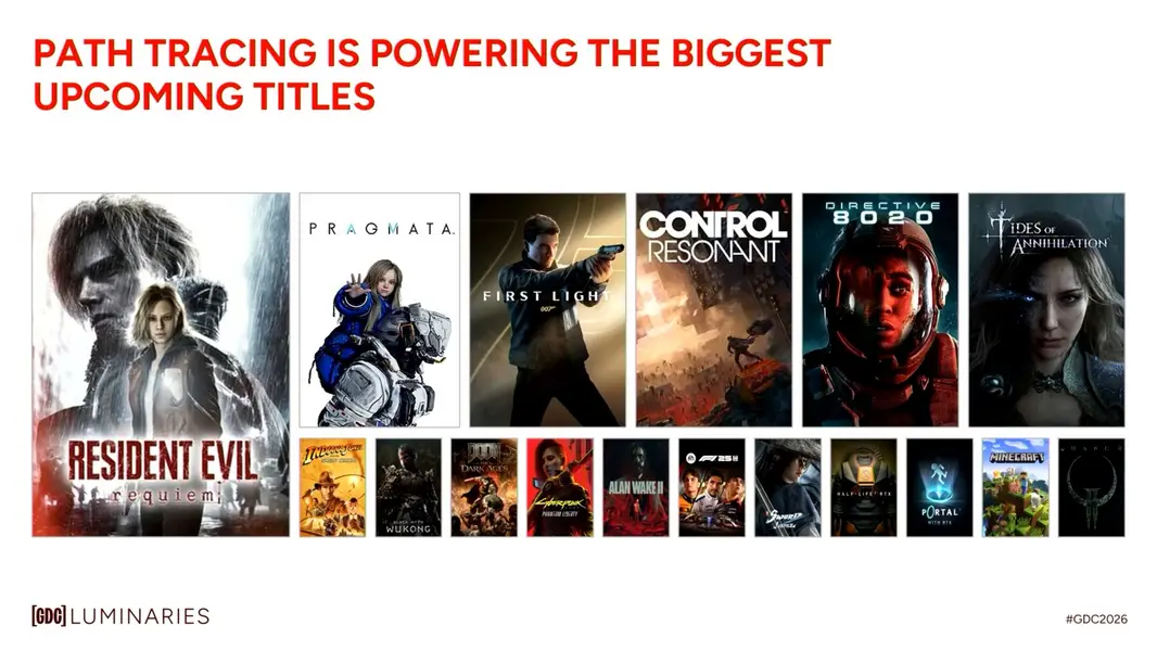 NVIDIA: будущие игровые GPU обеспечат миллионный прирост производительности в «path tracing» за счет технологий «RTX» и «AI»