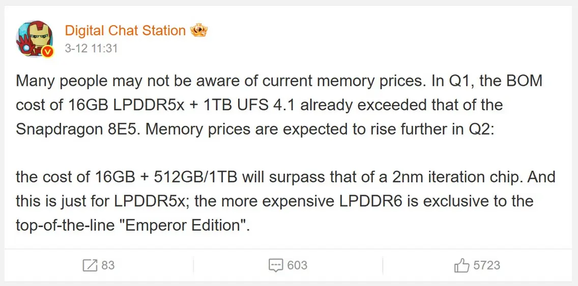 Думали, что Snapdragon 8 Elite Gen 5 стоит дорого? Память LPDDR5X и UFS 4.1 текущего поколения обходится дороже флагманского SoC