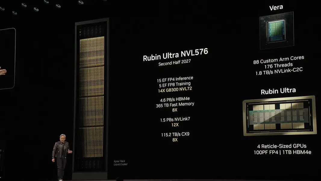 NVIDIA может наконец отказаться от концепции &laquo;один GPU для всего&raquo; на GTC 2026: чего ждать от компании