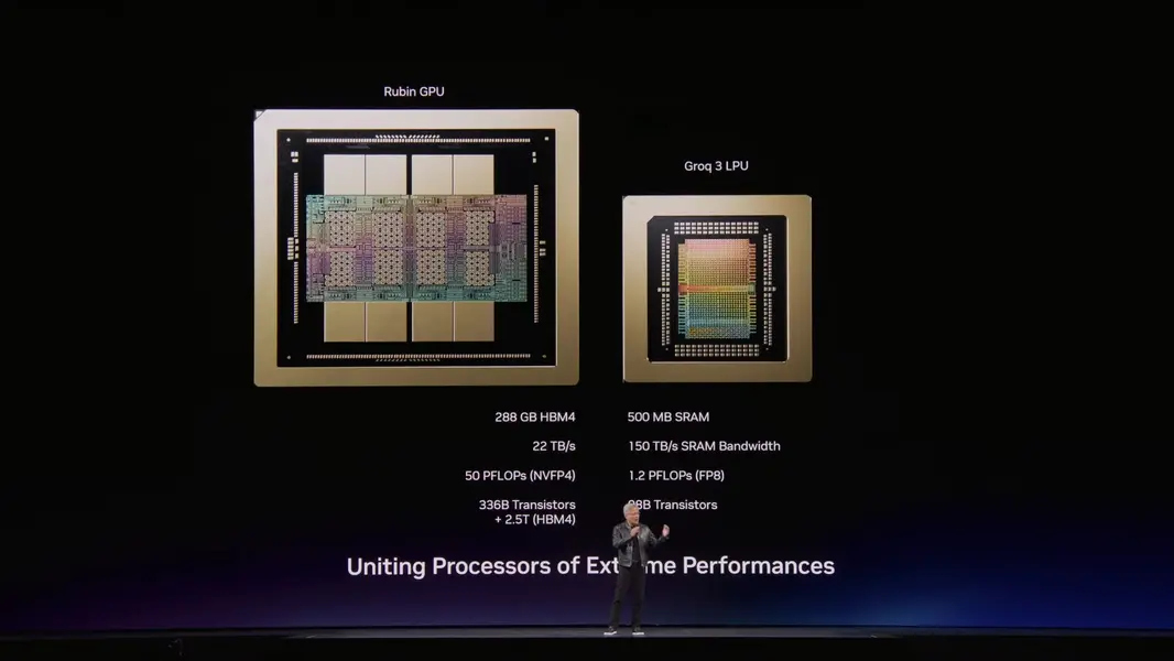 NVIDIA представляет Vera Rubin с &laquo;LPX&raquo; от Groq для прорыва в сегмент &laquo;inference&raquo;, где компания никогда не была лидером