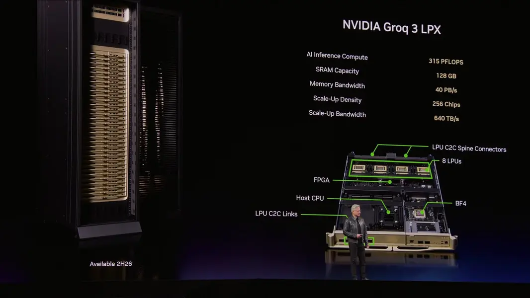 NVIDIA представляет Vera Rubin с &laquo;LPX&raquo; от Groq для прорыва в сегмент &laquo;inference&raquo;, где компания никогда не была лидером