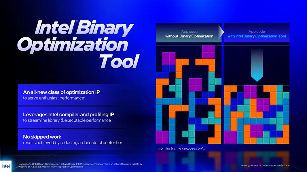 Intel раскрывает подробности Binary Optimization Tool: новая попытка исправить «бардак с APO» или настоящий прорыв для x86?