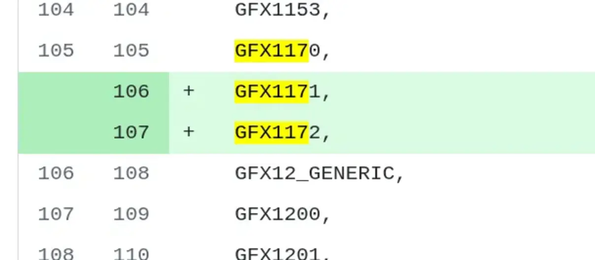 AMD добавляет GPU-цели &laquo;GFX1171&raquo; и &laquo;GFX1172&raquo; для RDNA 4, намекая на графику в APU Zen 6 следующего поколения