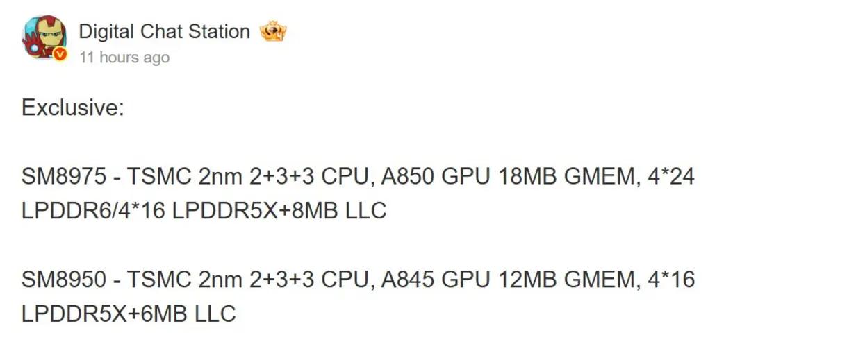 Snapdragon 8 Elite Gen 6 Pro получит тот же CPU-кластер, что и стандартная версия, но с рядом эксклюзивных апгрейдов: более быстрым GPU, увеличенной на 50% шириной шины и другими улучшениями