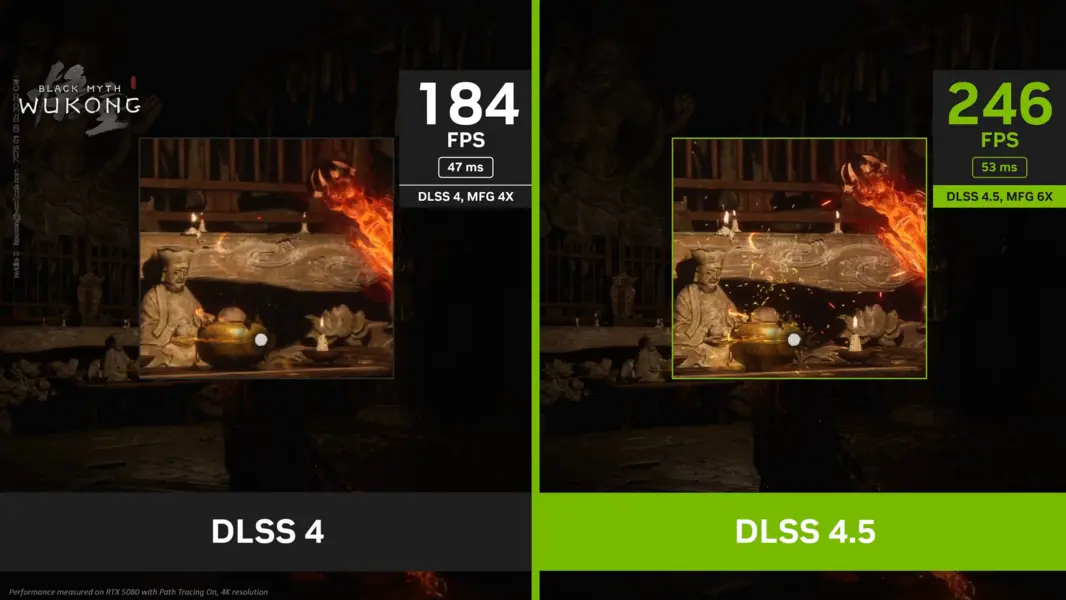 Впечатления от режима NVIDIA DLSS 4.5 &laquo;MFG 6X&raquo;: динамический Frame-Gen &mdash; это генерация кадров, какой она должна быть!