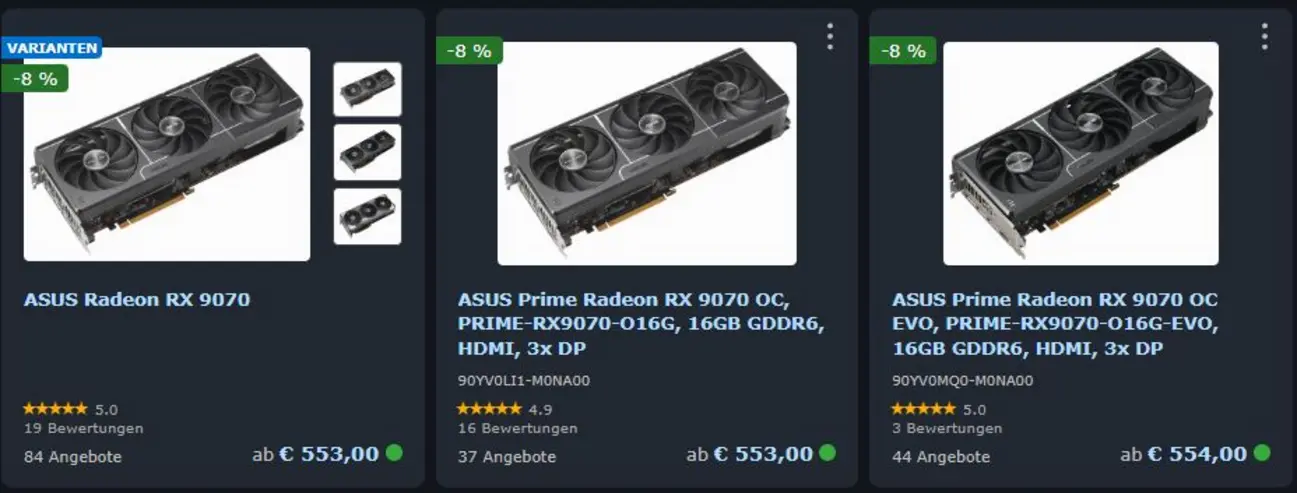 Цены на видеокарты серии AMD Radeon RX 9070 в Германии упали ниже рекомендованных