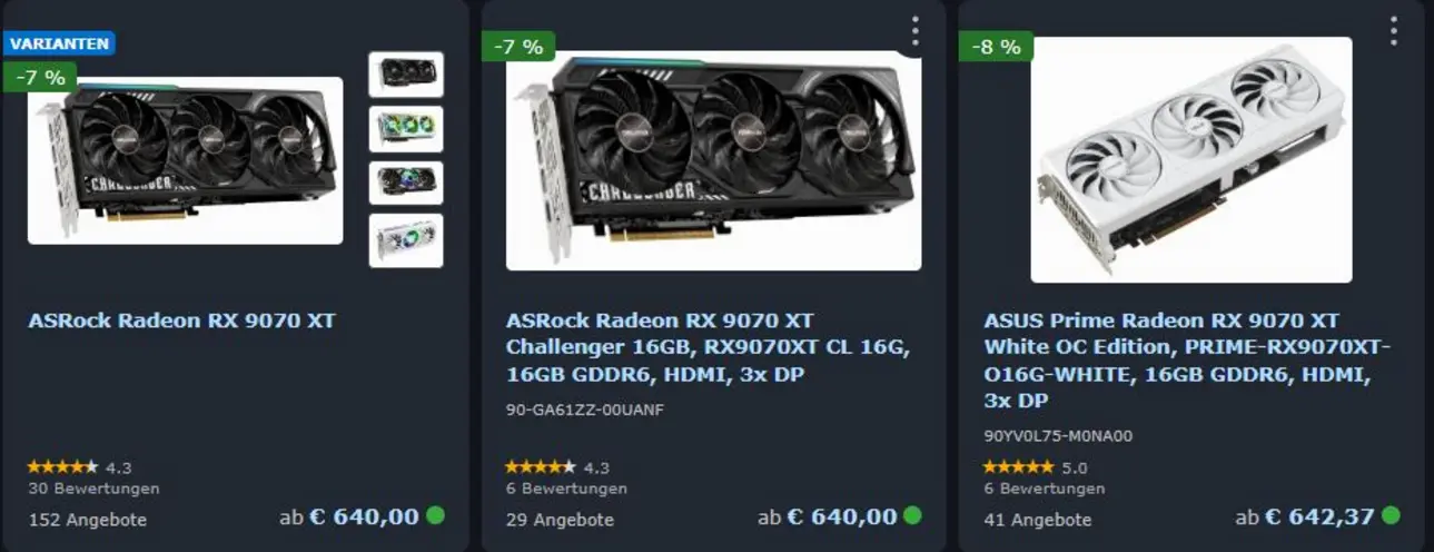 Цены на видеокарты серии AMD Radeon RX 9070 в Германии упали ниже рекомендованных