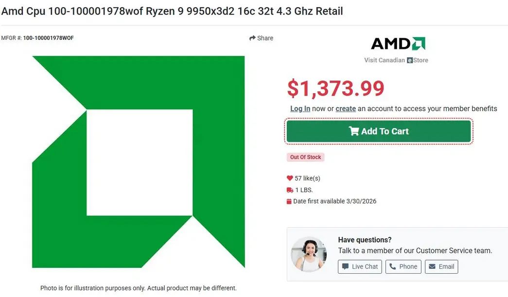 AMD Ryzen 9 9950X3D2 Dual Edition появился в рознице по цене почти 1000 долларов