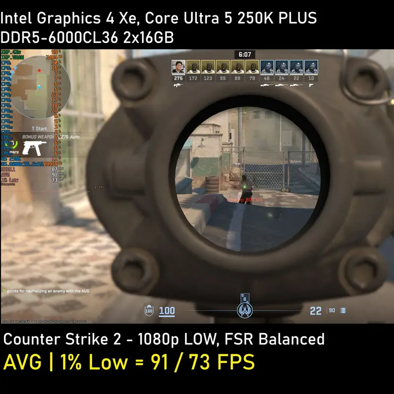 Intel Core Ultra 250K Plus с 4 ядрами iGPU мощнее Steam Deck и тянет игры в 1080p на низких настройках