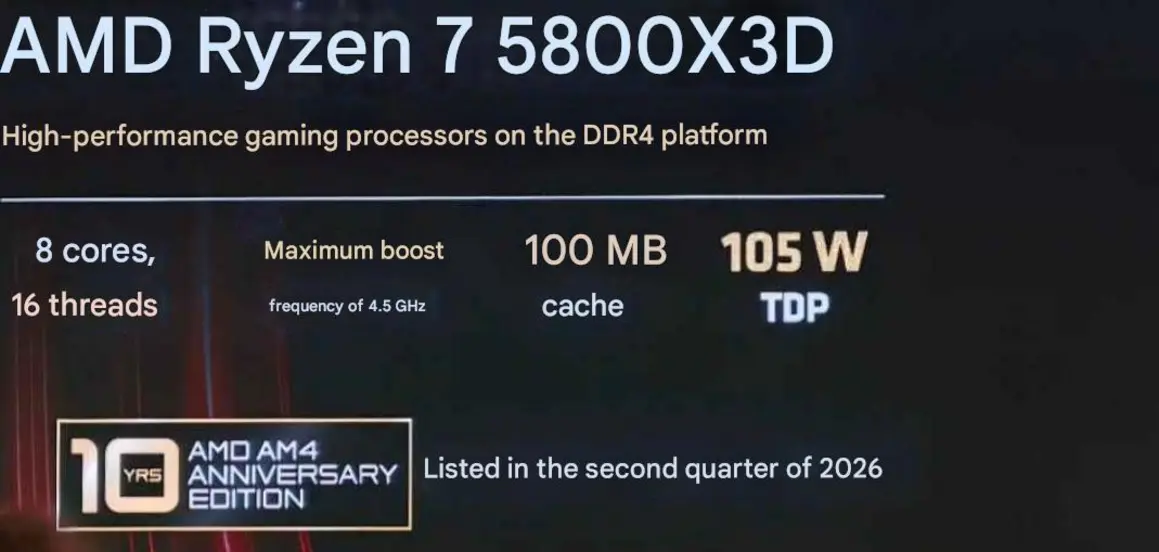 AMD Ryzen 7 5800X3D возвращается во втором квартале 2026 года: платформе AM4 исполняется 10 лет