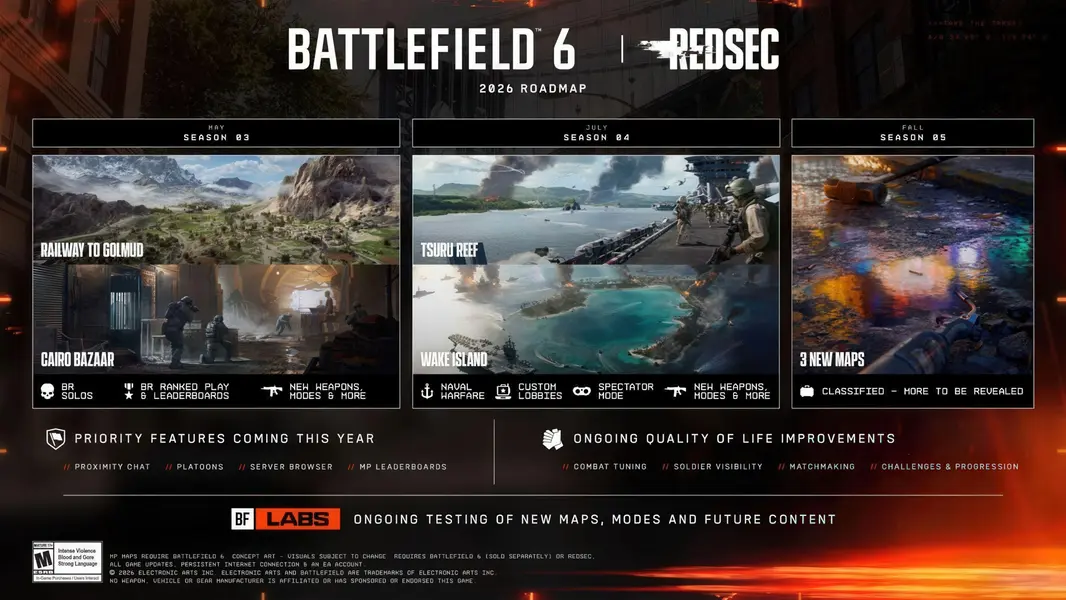 Дорожная карта Battlefield 6 на 2026 год: морские сражения стартуют в четвертом сезоне в июле