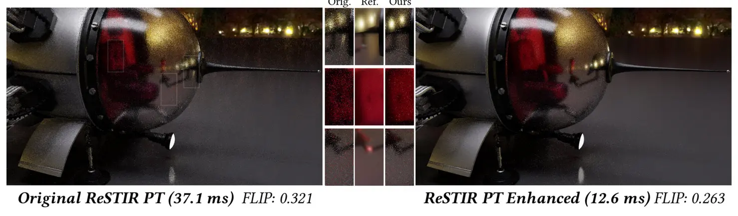 NVIDIA ускоряет &laquo;Path Tracing&raquo; в 3 раза с помощью улучшенных алгоритмов ReSTIR в преддверии игр нового поколения