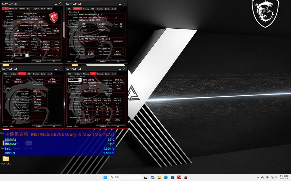 MSI разогнала 128 ГБ ОЗУ DDR5 до 9400 МТ/с на плате X870E Unify-X MAX и намекнула на еще большие достижения с Ryzen нового поколения