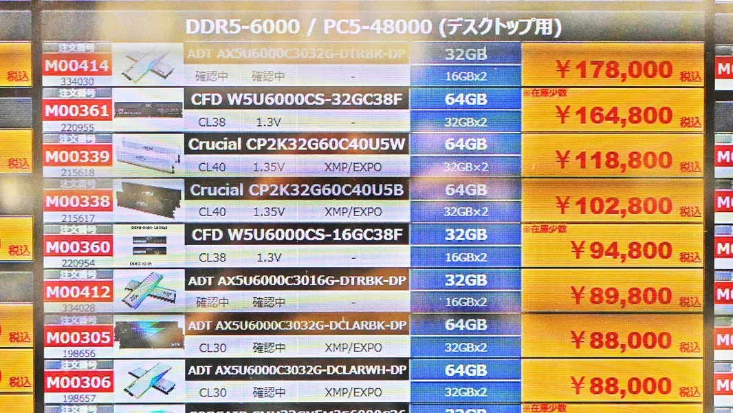 Цены на DDR5 RAM в Японии наконец пошли вниз: комплекты 64 ГБ впервые за четыре месяца дешевле 489 долларов