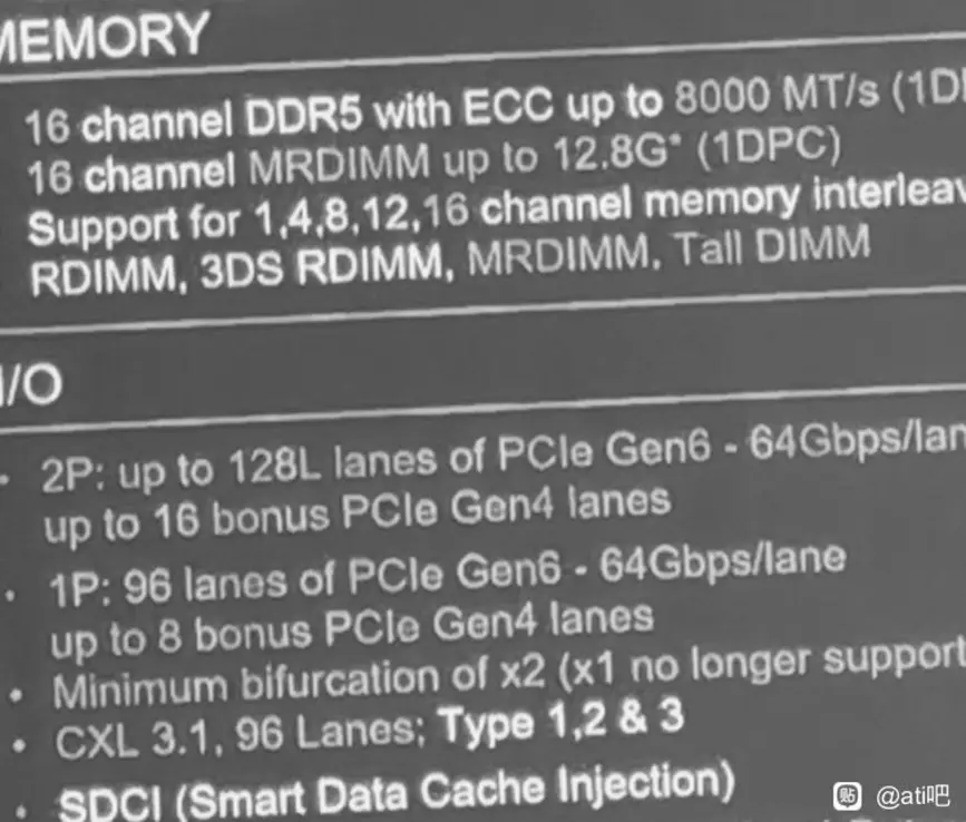 AMD берет масштаб: процессоры EPYC Venice и Verano с новыми сокетами SP7 и SP8 затмевают текущие платформы SP5 и SP6