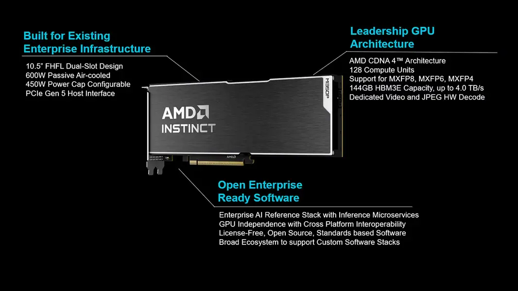 AMD выпускает MI350P: первый за четыре года PCIe-ускоритель &laquo;Instinct&raquo; с архитектурой CDNA 4, 4.6 PFLOPs для ИИ и 144 ГБ HBM3E при TDP 600 Вт