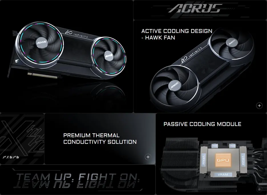 AORUS RTX 5090 Infinity от Gigabyte выходит в продажу: три вентилятора под маской двух и заводской разгон на 323 МГц