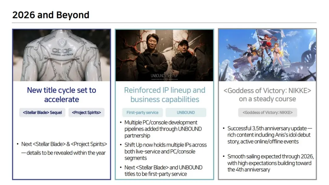 Разработка Stellar Blade 2 идет по плану: Shift Up обещает больше подробностей об игре и Project Spirits до конца года