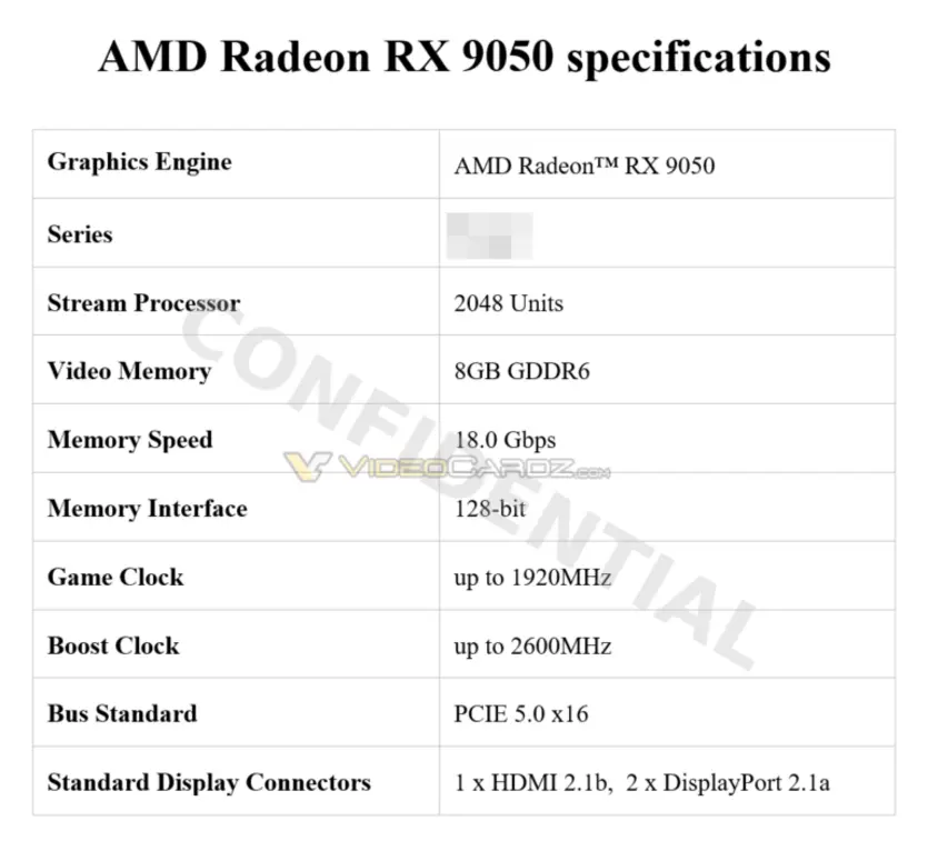 AMD тихо готовит Radeon RX 9050 с 2048 шейдерами, но &laquo;кастрирует&raquo; его 8 ГБ VRAM и заниженными частотами