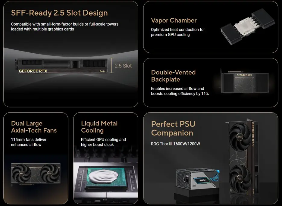 Тихое обновление: ASUS выпустила ProArt RTX 5090 OC Edition с дизайном Founders Edition и двухслотовым охлаждением
