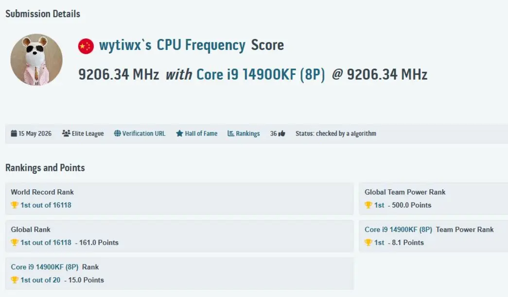 Китайский оверклокер побил двухлетний рекорд, разогнав Intel Core i9-14900KF до невероятных 9206,34 МГц