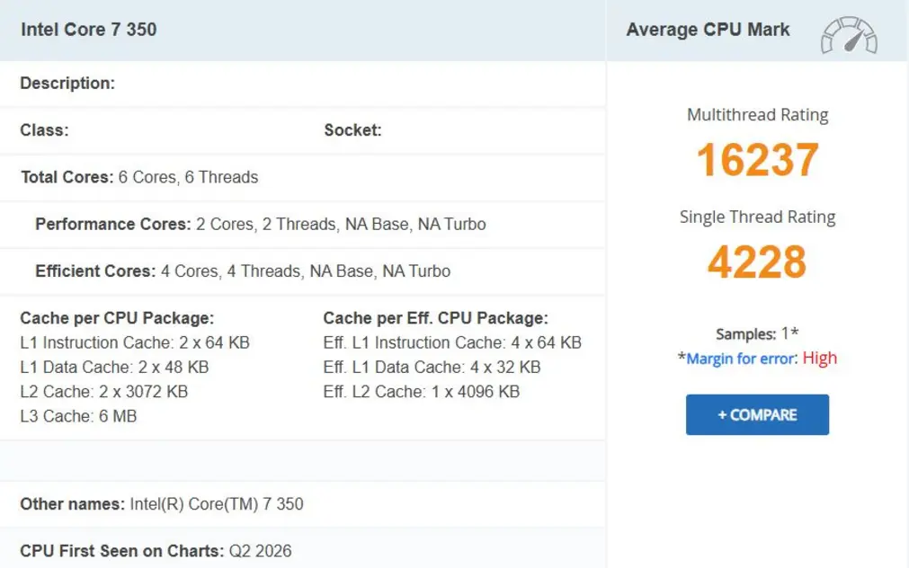 Intel Core 7 350 сближается с Apple A19 Pro в дебютном PassMark: лидерство в многопотоке и 18-процентное отставание в однопоточных задачах