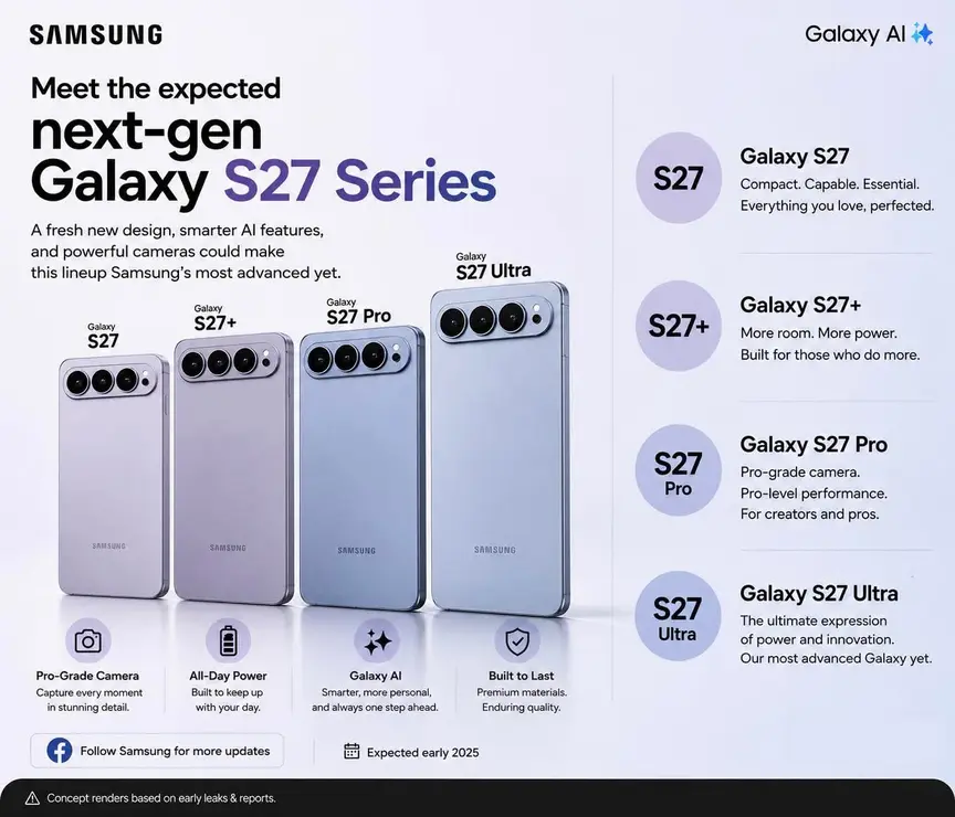 Samsung берет пример с Apple: Galaxy S27 Pro вместит &laquo;Ultra-tier&raquo; характеристики в компактный корпус 6,47 дюйма