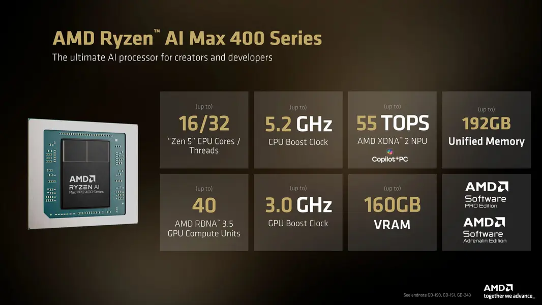 AMD разгоняет Ryzen AI MAX 400 «Gorgon Halo» до 192 ГБ памяти: теперь один чип «тянет» локальные LLM на 300 млрд+ параметров