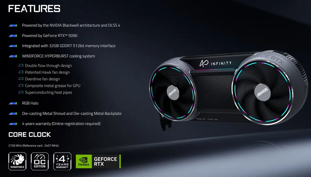 Скрытая заявка GIGABYTE в ЕЭК раскрывает пять новых карт RTX 50 AORUS Infinity, вплоть до RTX 5060