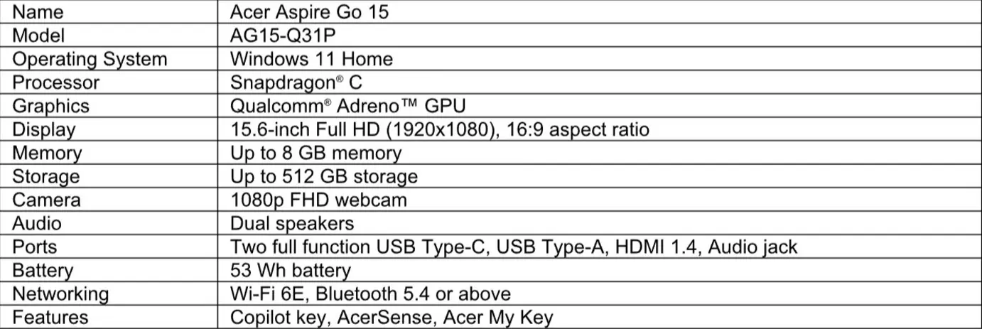 Qualcomm представляет Snapdragon C: доступный ноутбук с ИИ и батареей на весь день за 300 долларов