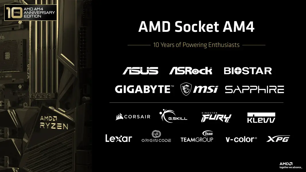 AMD продлевает жизнь сокета AM5 до 2029 года: новый курс на долголетие в стиле легендарной AM4