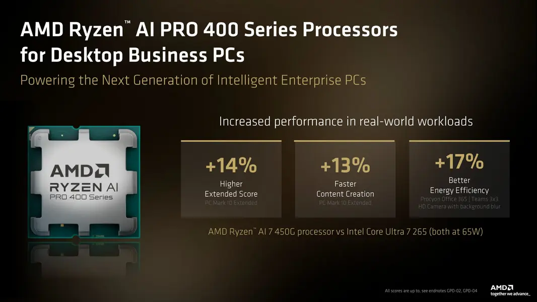 Процессоры AMD Ryzen AI PRO 400 и Ryzen 9 PRO 9965X3D с технологией 3D V-Cache дебютируют в третьем квартале 2026 года