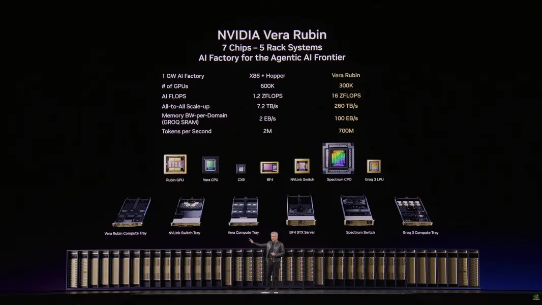 Смотрите онлайн презентацию NVIDIA GTC Taipei 2026 с Дженсеном Хуангом: новая глава в &laquo;AI computing&raquo;
