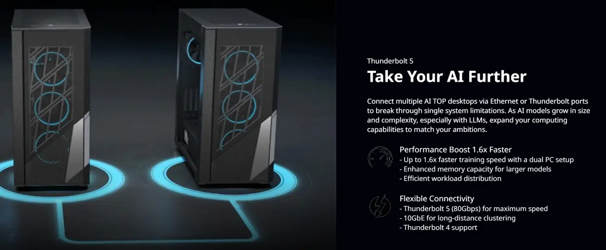 GIGABYTE представила десктопную экосистему AI TOP с рабочей станцией Radeon AI PRO R9700 для работы с LLM до 405 B