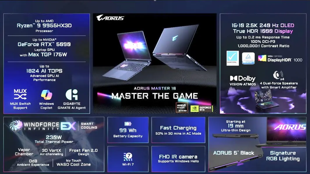GIGABYTE бросает вызов в гонке AI-ассистентов с GiMATE: три новых ноутбука AORUS и AERO на базе GPU серии RTX 50