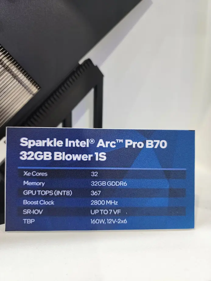 Sparkle уместила 32 ГБ Intel Arc Pro B70 в один слот, открыв путь к рабочим станциям с 256 ГБ VRAM