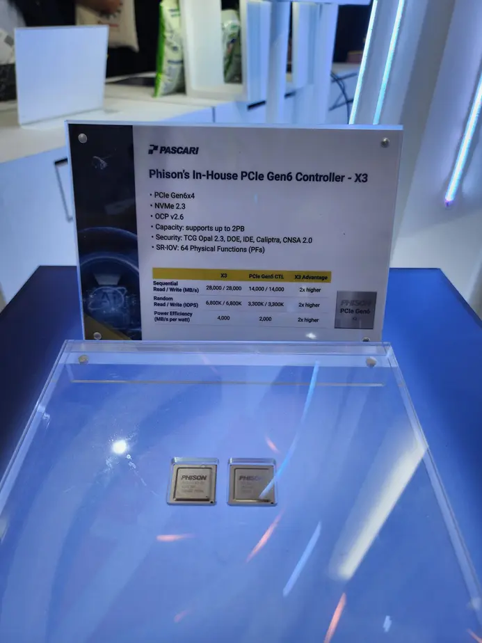Phison показала PCIe Gen6 SSD-контроллер &laquo;PS5303-X3&raquo;: скорость до 28 ГБ/с и полная готовность стека &laquo;Redriver&raquo;/&laquo;Retimer&raquo;