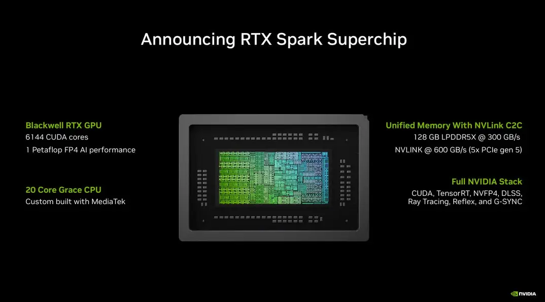 Фрэнк Азор из AMD опроверг слухи об отмене FSR 4.1 для iGPU на базе RDNA 3.5: решение еще не принято