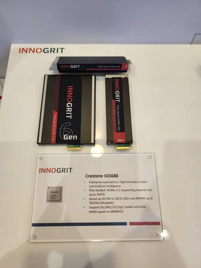 InnoGrit представила контроллер IG5686 PCIe Gen6 для SSD емкостью до 256 ТБ и скоростью 28 Гбит/с, нацелившись на Gen7 с показателем 100 млн IOPS к 2028 году