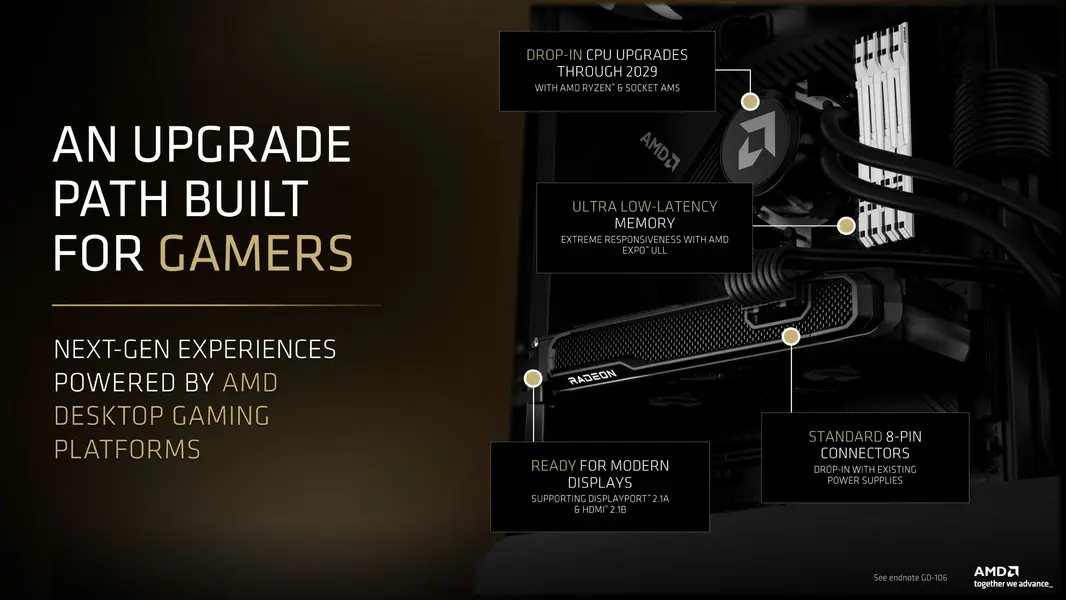 AMD пытается повторить &laquo;момент Ryzen&raquo; с Radeon, но признает, что до идеальной игровой GPU-платформы еще далеко