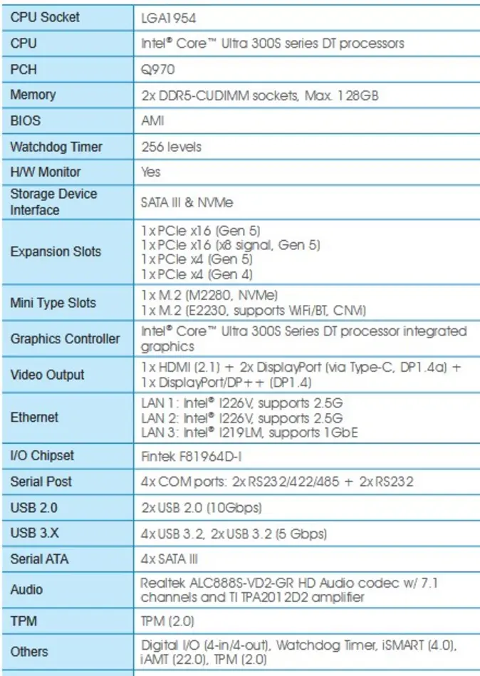 Первая рабочая станция на чипсете Q970 с сокетом LGA 1954 от Intel: подготовка к Nova Lake с поддержкой vPro и 128GB DDR5 CUDIMM