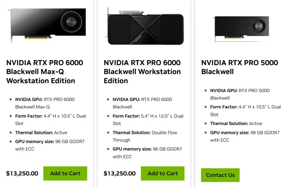 96 ГБ видеокарта NVIDIA RTX 6000 поколения Blackwell подорожала более чем на 50% &mdash; цена взлетела до 13 250 долларов