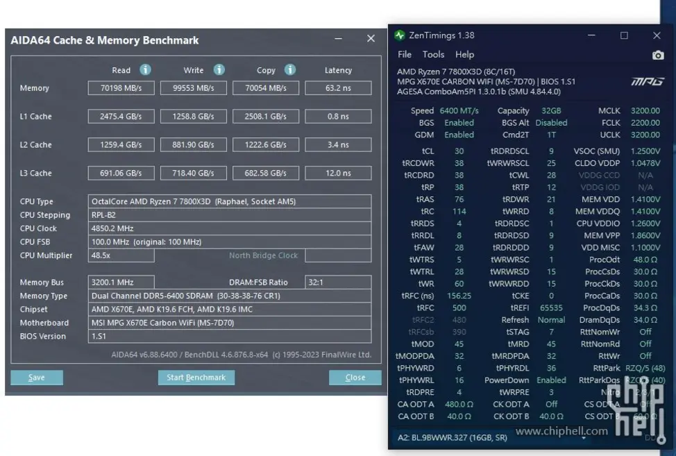 BIOS на базе AMD AGESA 1.3.0.1b улучшает поддержку памяти DDR5 и снижает рабочее напряжение