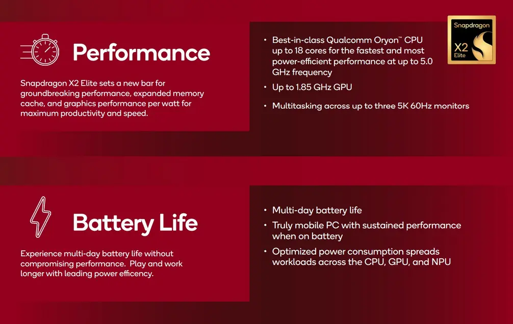 Qualcomm втихую готовит Snapdragon X2: три кристалла, перенос X3 и дефицит памяти