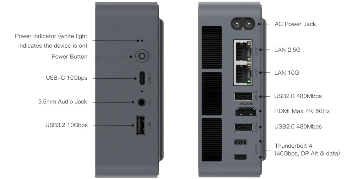 Beelink выпускает мини-ПК EQi 304 на базе Wildcat Lake: 16 ГБ ОЗУ, 512 ГБ памяти и цена 509 долларов