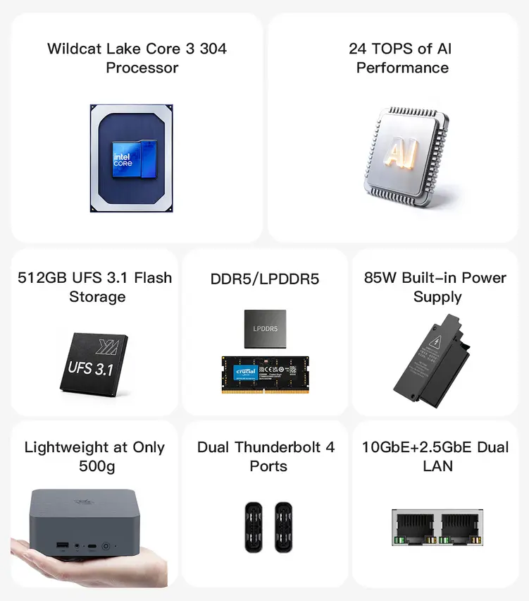 Beelink выпускает мини-ПК EQi 304 на базе Wildcat Lake: 16 ГБ ОЗУ, 512 ГБ памяти и цена 509 долларов