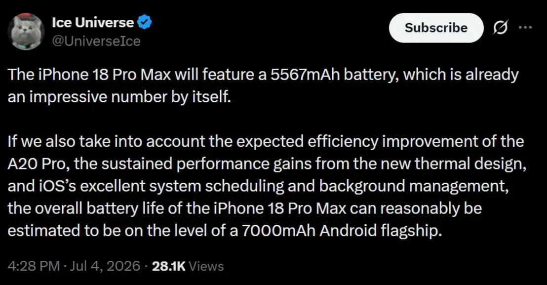 iPhone 18 Pro Max сравняется по автономности с Android-флагманами на кремний-углеродных аккумуляторах: инсайдер раскрыл три главных секрета успеха