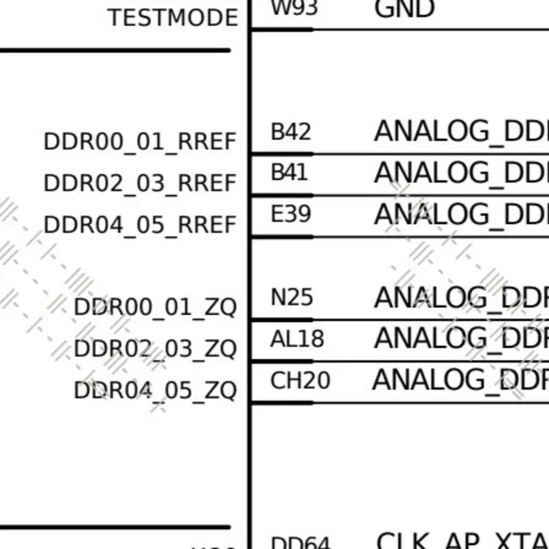 A20 Pro не нарушит традицию Apple: без поддержки LPDDR6, но с более быстрой шестиканальной памятью и повышенной пропускной способностью для задач ИИ