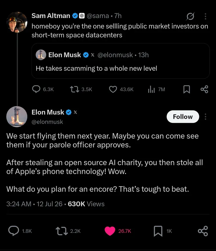 Илон Маск обвиняет Сэма Альтмана в краже благотворительной организации и технологий Apple, обещая, что спутники SpaceX с ИИ запустят в следующем году, но к тому времени Альтман будет в тюрьме